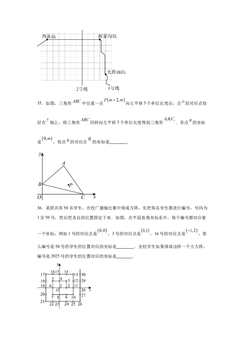 期中9大考点汇总与提升训练（填空题篇）-数学七年级下册人教版（2024）_初中数学_七年级数学下册（人教版）_期中+期末