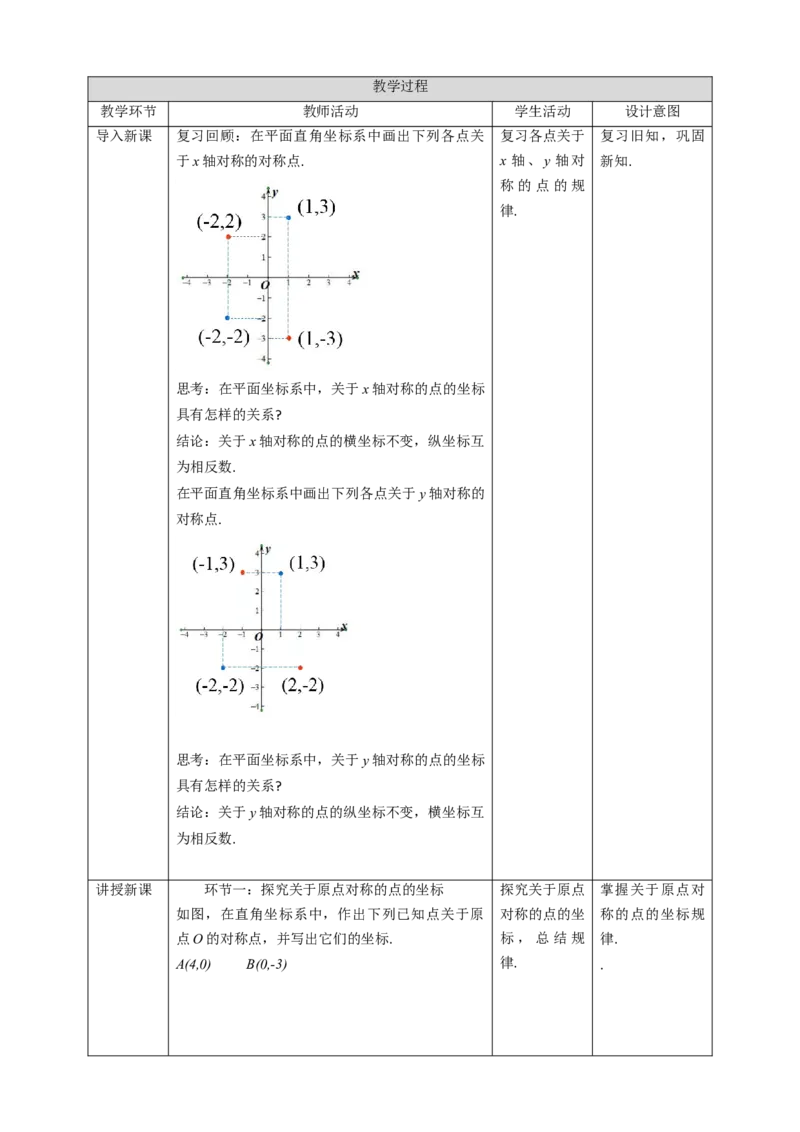 23.2.3关于原点对称的点的坐标教案_初中数学人教版_9上-初中数学人教版_01课件+教案（配套）_课件+教案第二套_23.2.3关于原点对称的点的坐标课件（共24张PPT）+教案
