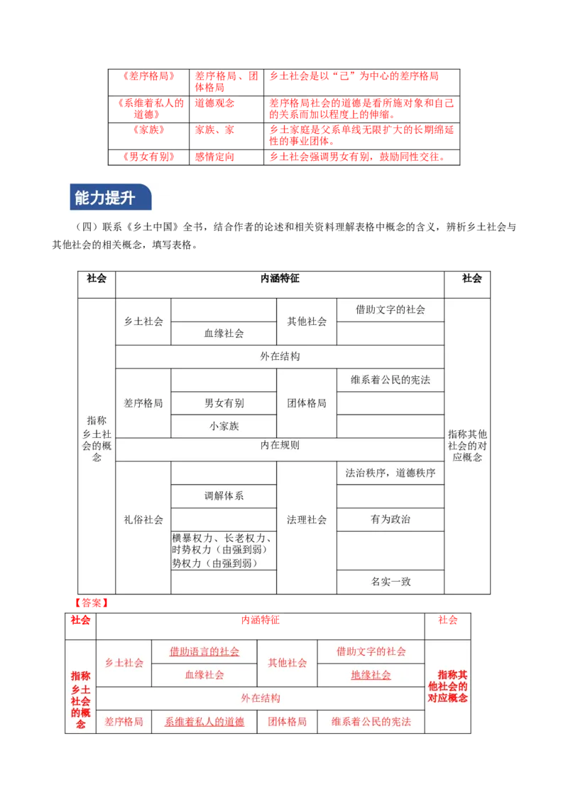 第4课时：抓住核心概念，读懂第4～7篇（分层作业）（解析版）_高语_高中语文_必修上册_分层作业