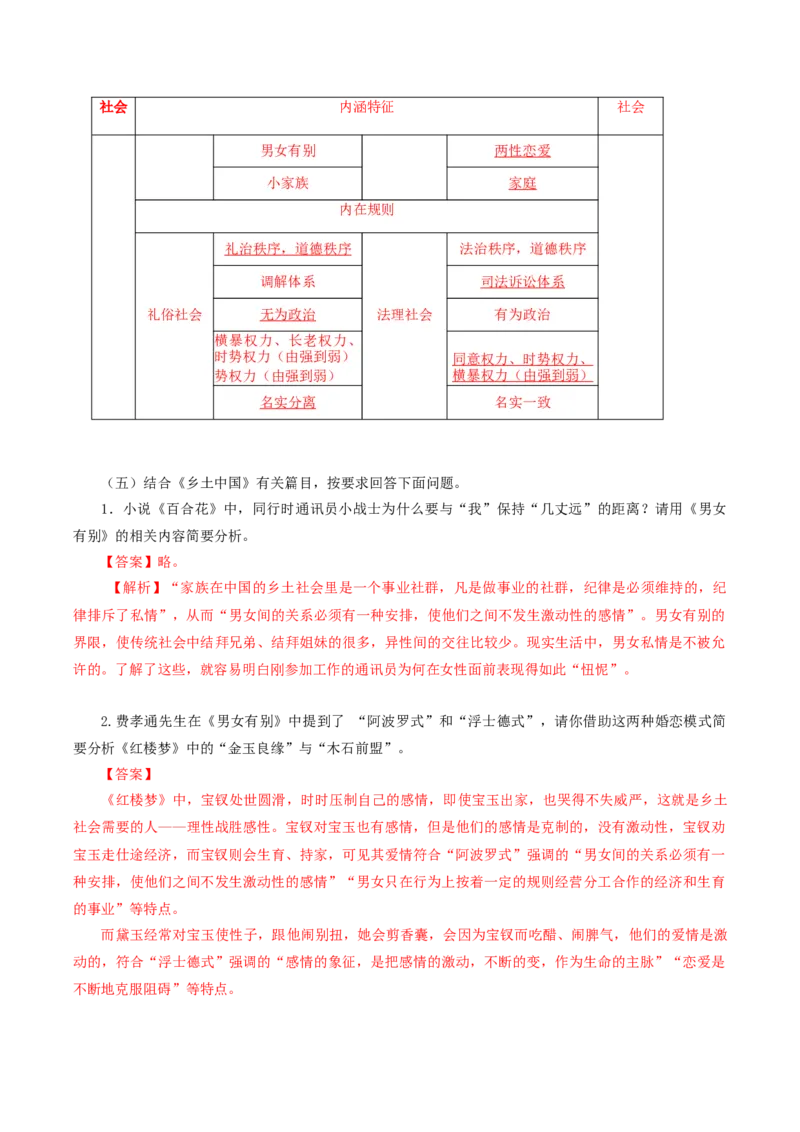 第4课时：抓住核心概念，读懂第4～7篇（分层作业）（解析版）_高语_高中语文_必修上册_分层作业