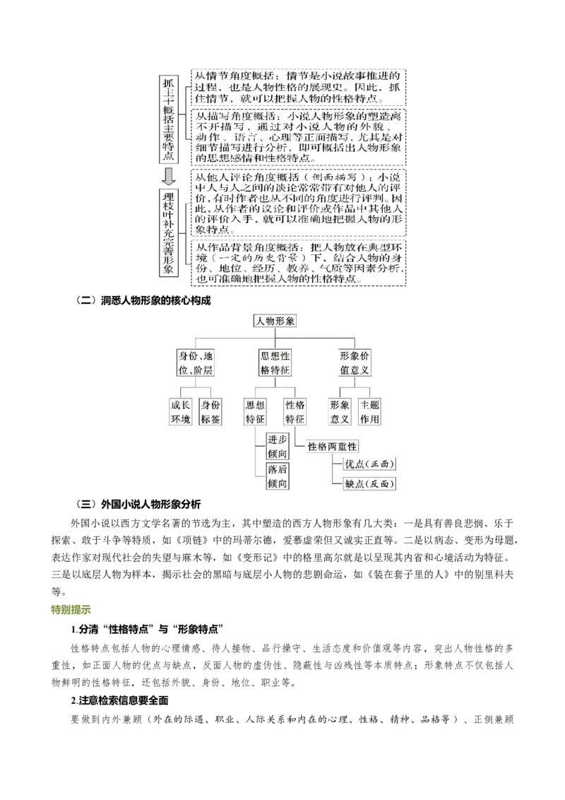 第12课祝福（1）（学生版）_高语_高中语文_必修下册_同步讲义