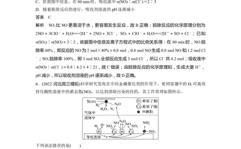 2023年高考化学一轮复习（全国版）第4章专项特训2　非金属及其化合物对环境的影响_05高考化学_通用版（老高考）复习资料_2023年复习资料_一轮复习