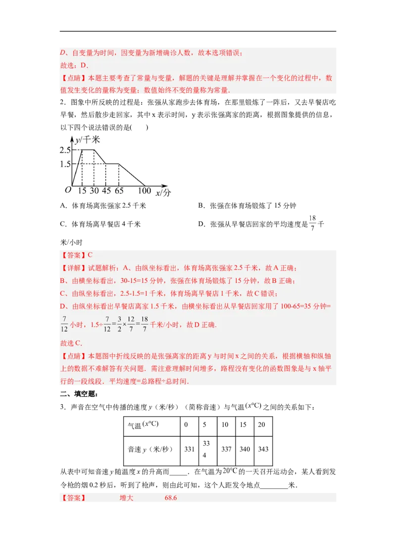 19.1.4函数的表示法分层作业（解析版）_初中数学人教版_八年级数学下册_保存转存之后查看(1)_8下-初中数学人教版（2026春新版持续更新）_旧版-可参考_06习题试卷_1同步练习