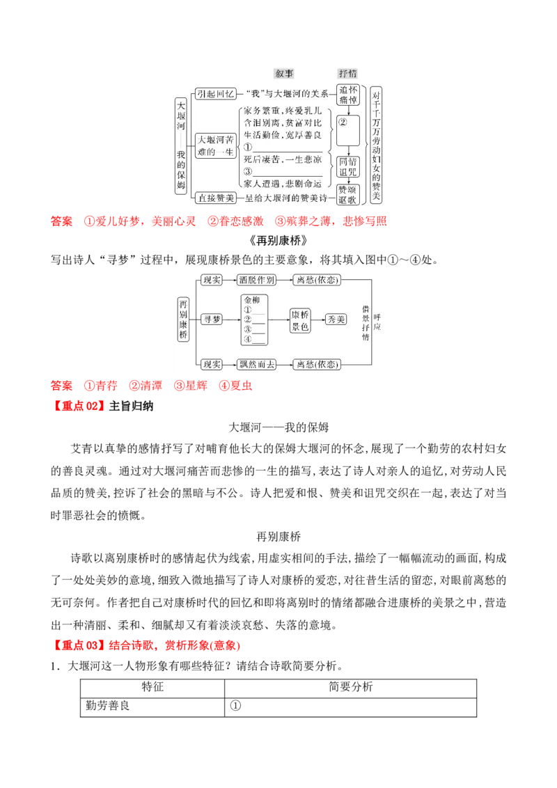 第6课《大堰河我的保姆》《再别康桥》（学生版）-2023年高二语文同步精品讲义（选择性必修下册）_高语_2024年高中语文新人教版同步练习讲义word精讲精练高一高二电子版