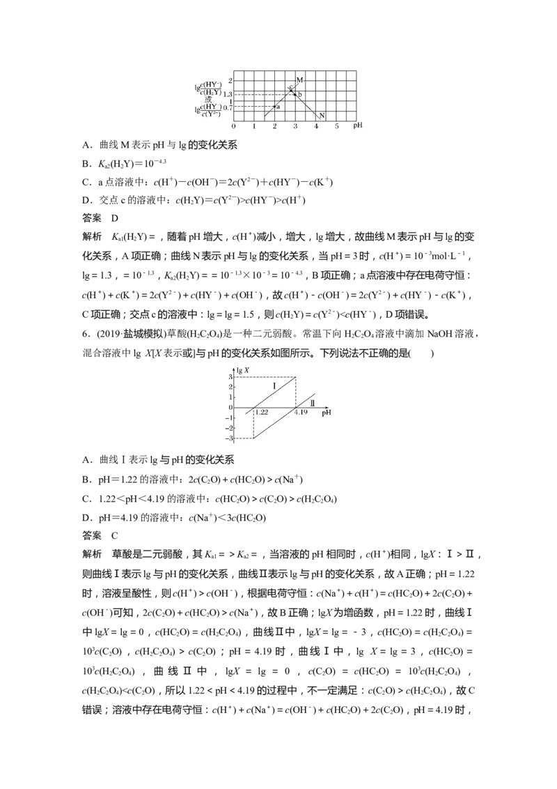 2022年高考化学一轮复习第8章第41讲　溶液中&ldquo;粒子&rdquo;浓度关系_05高考化学_新高考复习资料_2022年新高考资料_2022年一轮复习各版本_1.高考化学2022年一轮复习通用版