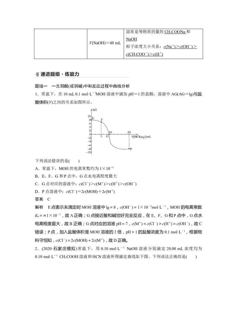 2022年高考化学一轮复习第8章第41讲　溶液中&ldquo;粒子&rdquo;浓度关系_05高考化学_新高考复习资料_2022年新高考资料_2022年一轮复习各版本_1.高考化学2022年一轮复习通用版
