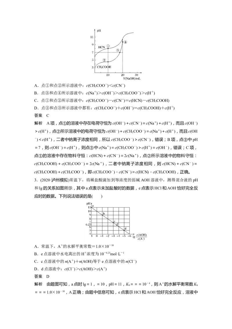 2022年高考化学一轮复习第8章第41讲　溶液中&ldquo;粒子&rdquo;浓度关系_05高考化学_新高考复习资料_2022年新高考资料_2022年一轮复习各版本_1.高考化学2022年一轮复习通用版