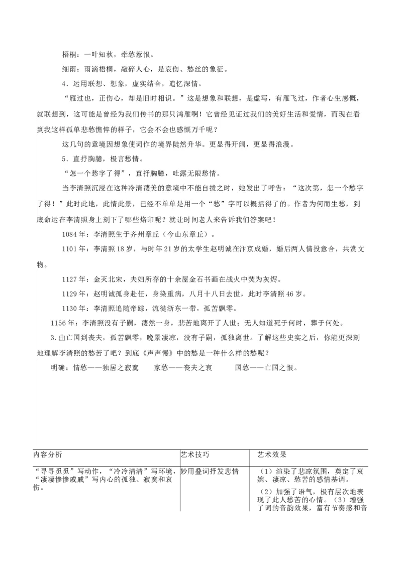 第9.3课声声慢（教材中的考点：诗歌的抒情手法）（教师版）_高语_高中语文_必修上册_同步讲义