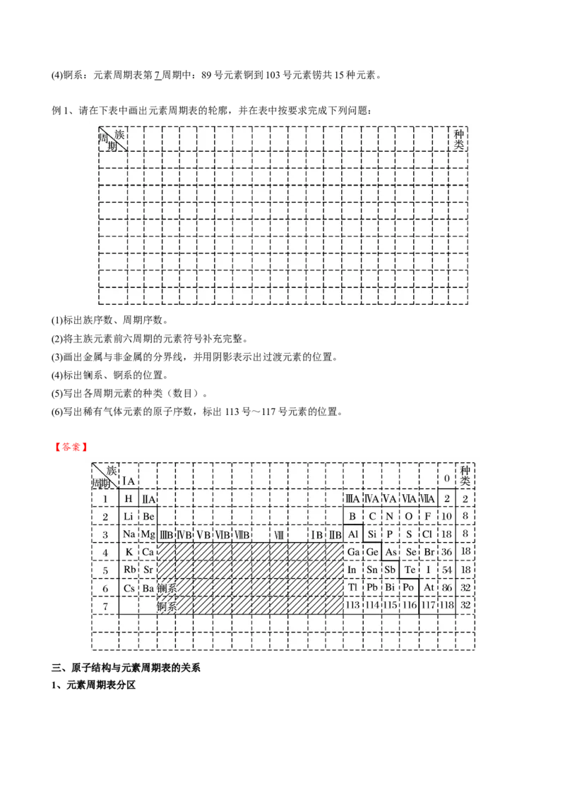 01考点三元素周期表（教师版）_05高考化学_2025年新高考资料_一轮复习_2025年高考化学一轮复习基础知识讲义（新高考通用）（完结）_专题四结构与性质