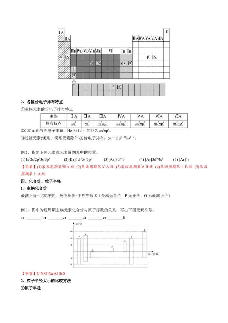 01考点三元素周期表（教师版）_05高考化学_2025年新高考资料_一轮复习_2025年高考化学一轮复习基础知识讲义（新高考通用）（完结）_专题四结构与性质