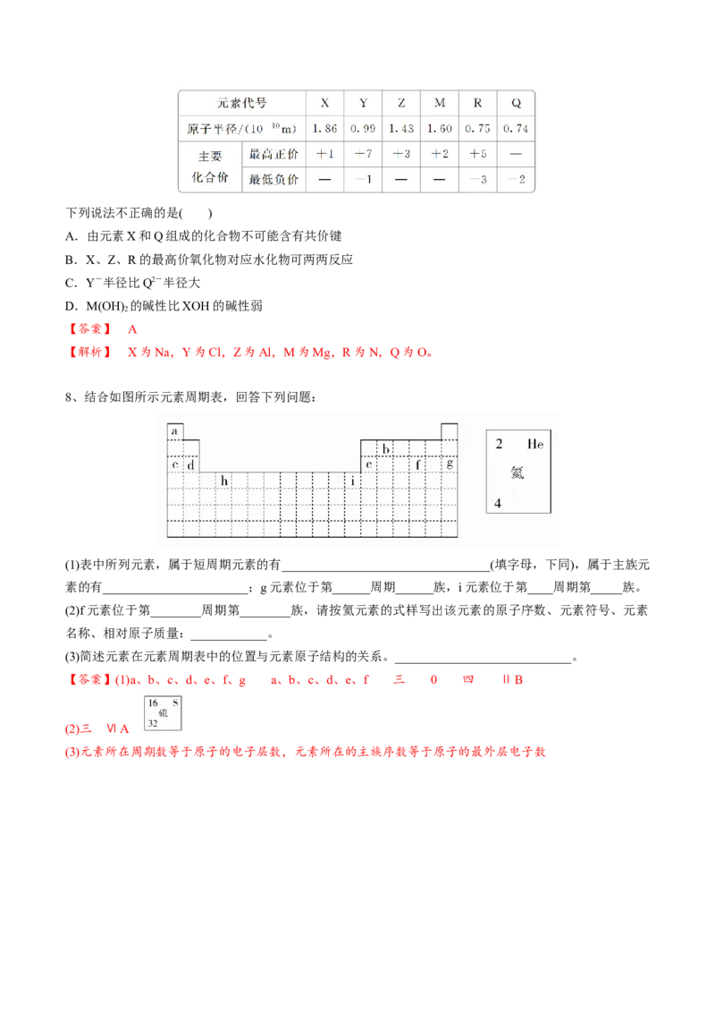 01考点三元素周期表（教师版）_05高考化学_2025年新高考资料_一轮复习_2025年高考化学一轮复习基础知识讲义（新高考通用）（完结）_专题四结构与性质