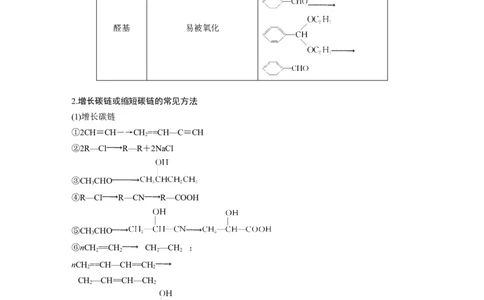 2023年高考化学二轮复习（新高考版）第1部分专题突破专题23　有机合成路线的设计_05高考化学_新高考复习资料_2023年新高考资料_二轮复习_2023年高考化学二轮复习讲义（新高考版）