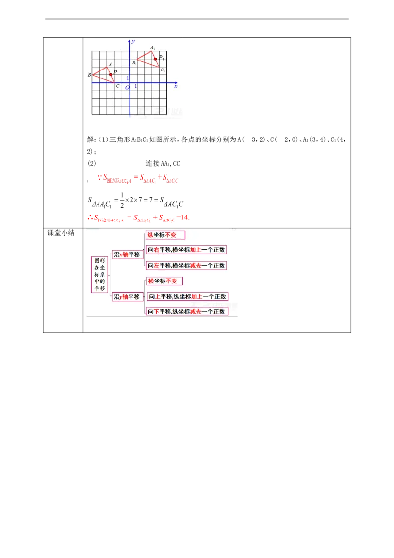 7.2.2用坐标表示平移学案_初中数学人教版_7下-初中数学人教版_7下-初中数学人教版（旧版）赠送_01课件+教案（配套）_课件+教案+学案（第2套）