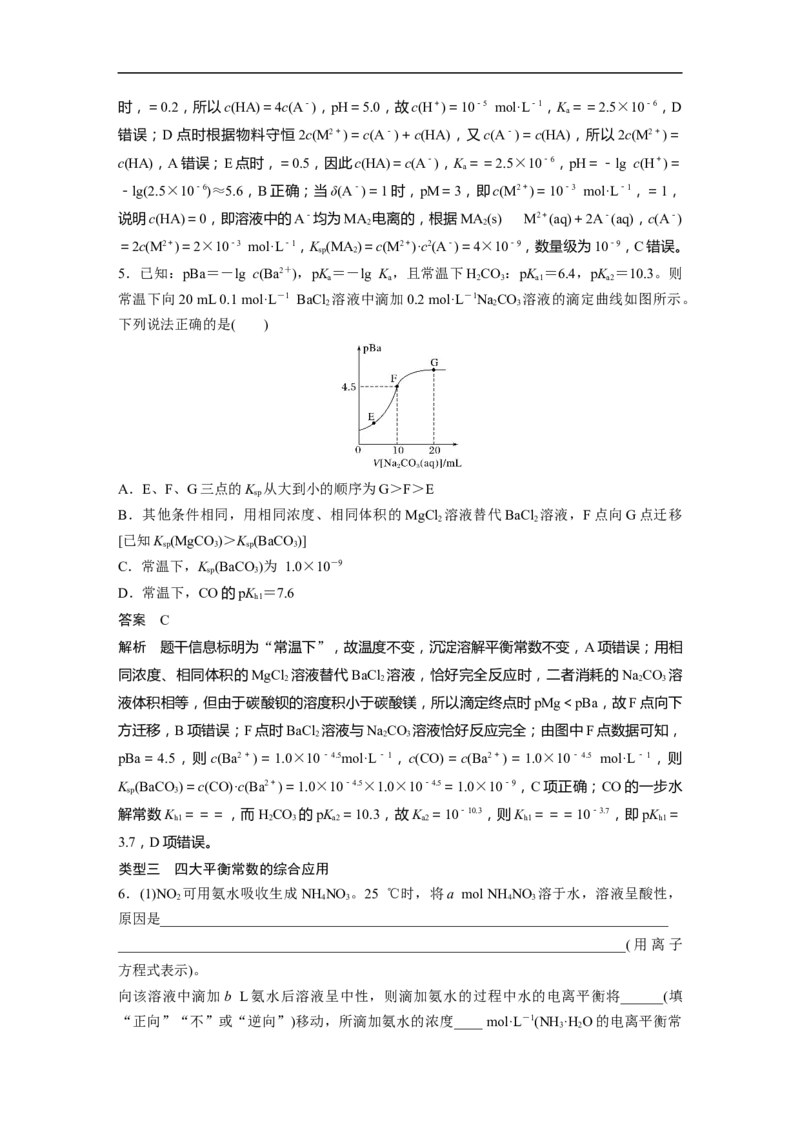 2023年高考化学一轮复习（全国版）第8章第51讲　水溶液中四大平衡常数的综合应用_05高考化学_通用版（老高考）复习资料_2023年复习资料_一轮复习