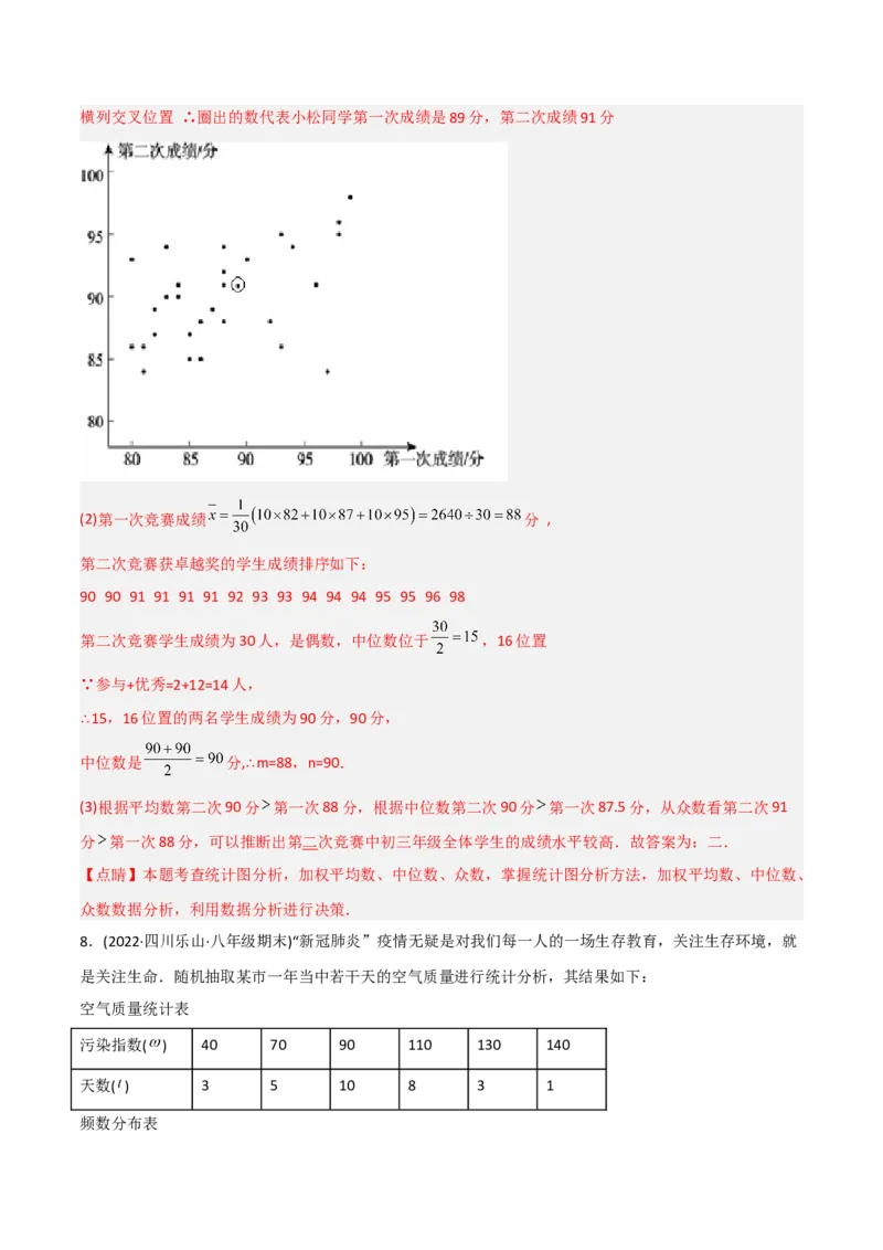 初中数学同步8年级下册专题20.2数据的波动程度（41页）（教师版）_初中数学_八年级数学下册（人教版）_讲义
