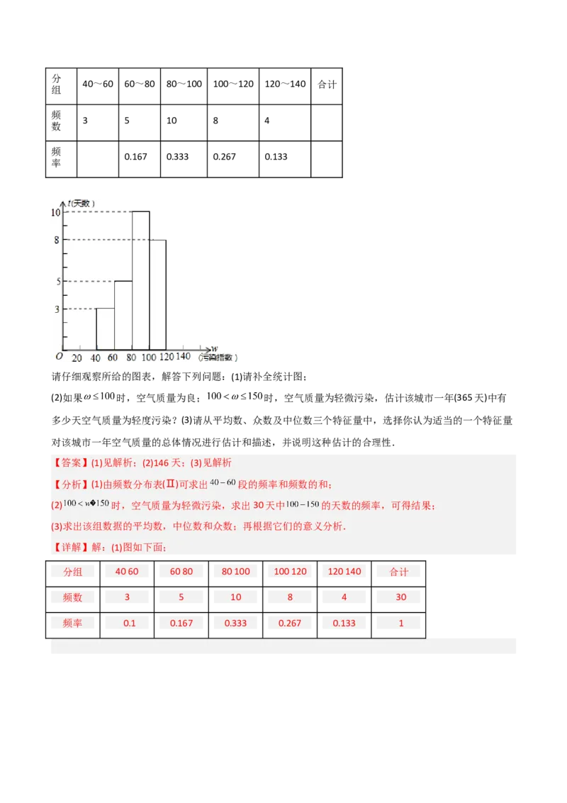 初中数学同步8年级下册专题20.2数据的波动程度（41页）（教师版）_初中数学_八年级数学下册（人教版）_讲义