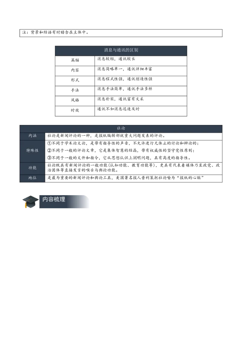 第一单元（知识清单）-（统编版选择性必修上册）_高语_高中语文_选择性必修上册_知识清单