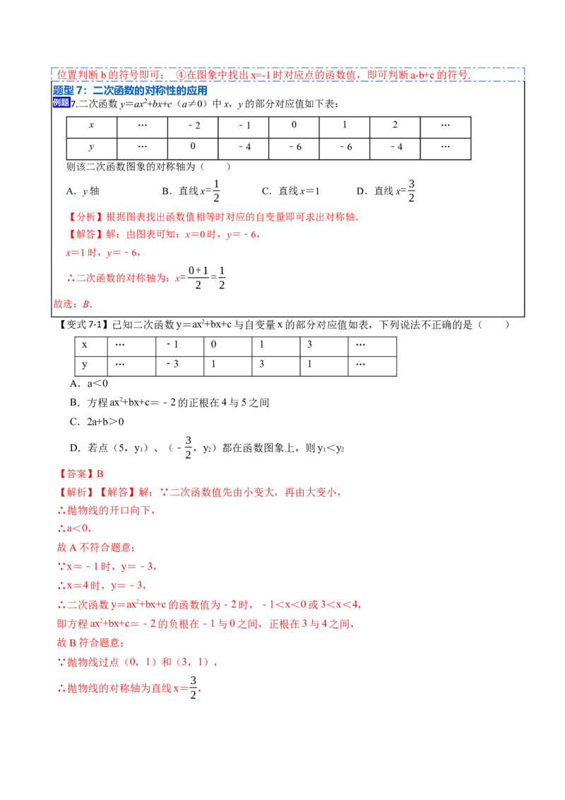 22.1.4二次函数y=ax&sup2;+bx+c的图象与性质(讲+练)10种题型-2023考点题型精讲（解析版）_初中数学人教版_9上-初中数学人教版_07专项讲练