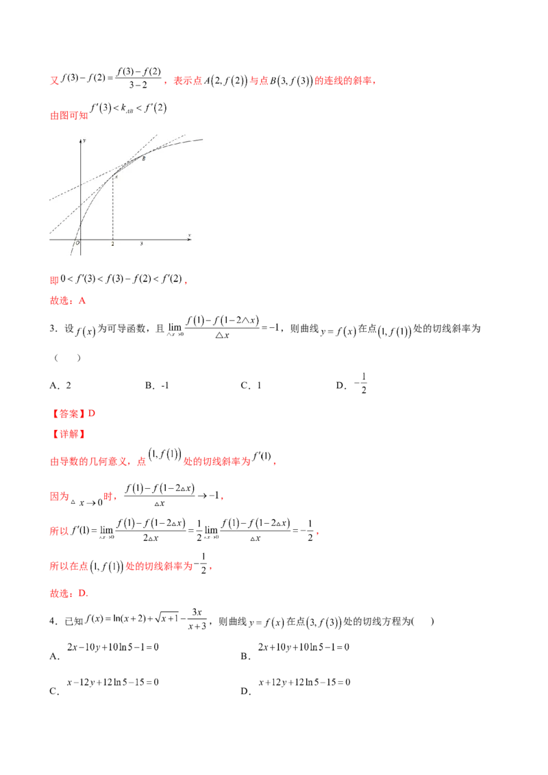 第八讲导数的概念及其运算解析版_2.2025数学总复习_2023年新高考资料_二轮复习_2023届高考数学二轮复习讲义（含解析）