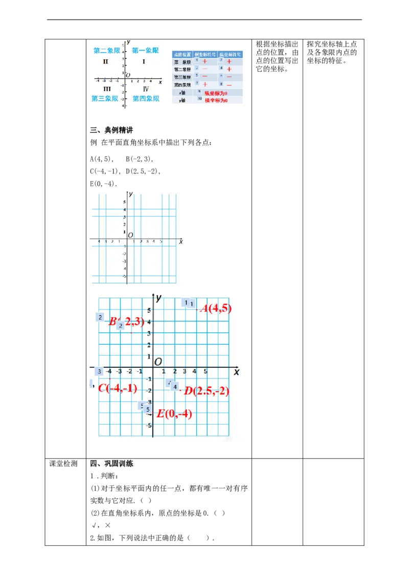 7.1.2平面直角坐标系（1）教案_初中数学人教版_7下-初中数学人教版_7下-初中数学人教版（旧版）赠送_01课件+教案（配套）_课件+教案+学案（第2套）