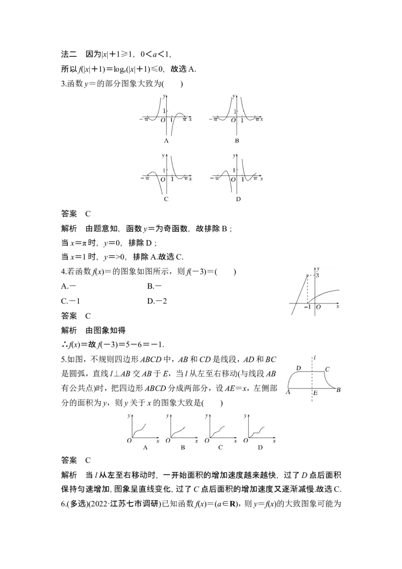 第7节函数的图象_2.2025数学总复习_2024年新高考资料_1.2024一轮复习_2024年高考数学一轮复习讲义（新高考版）_赠1套word版补充习题库_另附1套Word版题库_第二章函数与基本初等函数