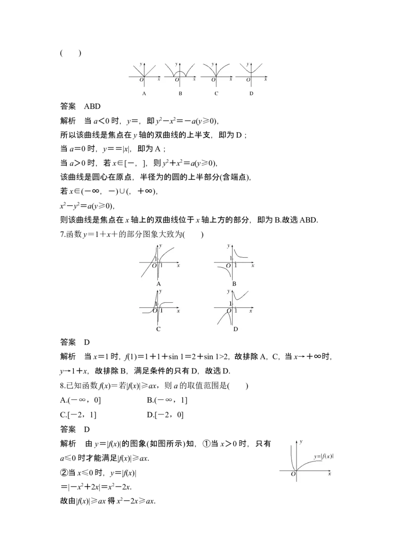 第7节函数的图象_2.2025数学总复习_2024年新高考资料_1.2024一轮复习_2024年高考数学一轮复习讲义（新高考版）_赠1套word版补充习题库_另附1套Word版题库_第二章函数与基本初等函数