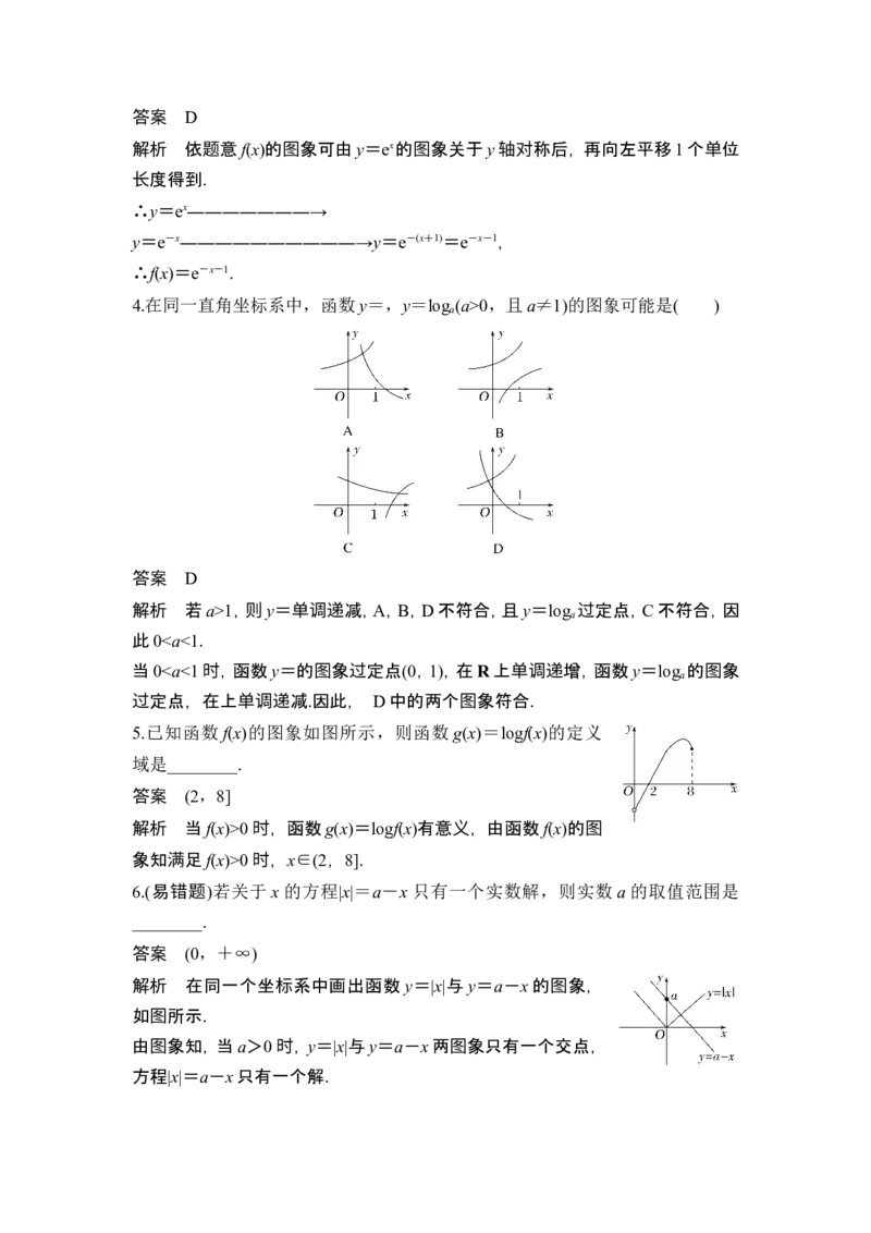 第7节函数的图象_2.2025数学总复习_2024年新高考资料_1.2024一轮复习_2024年高考数学一轮复习讲义（新高考版）_赠1套word版补充习题库_另附1套Word版题库_第二章函数与基本初等函数