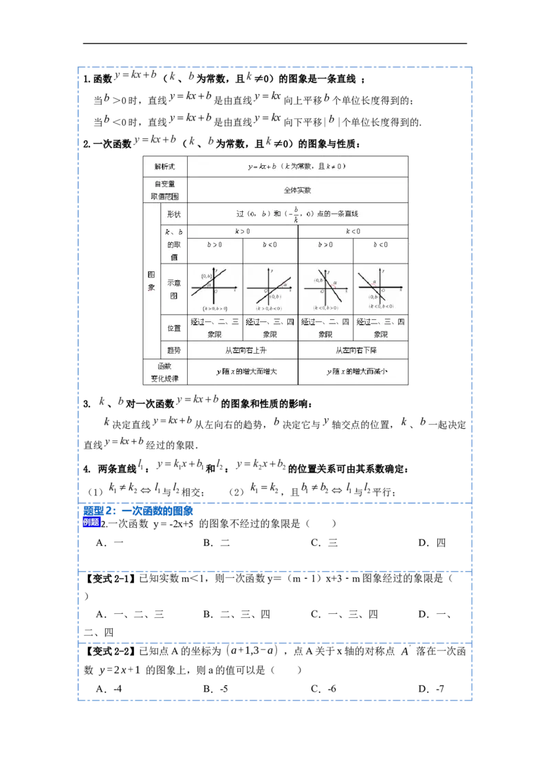 19.2.2一次函数(精讲)-重要笔记八年级数学下学期重要考点精讲精练(人教版)（原卷版）_初中数学人教版_八年级数学下册_保存转存之后查看(1)_8下-初中数学人教版（2026春新版持续更新）