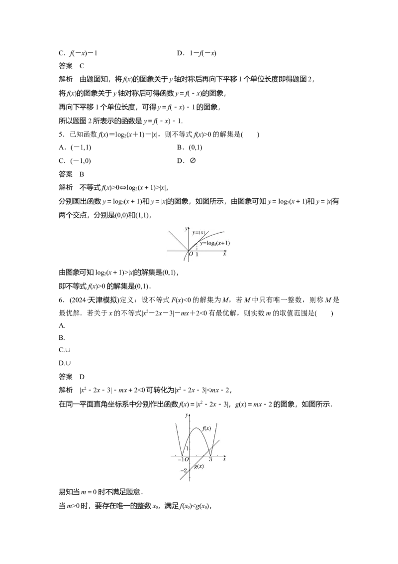 第二章　&sect;2.10　函数的图象_2.2025数学总复习_2025年新高考资料_一轮复习_2025高考大一轮复习讲义+课件（完结）_2025高考大一轮复习数学（人教A版）_配套Word版文档第一章~第二章