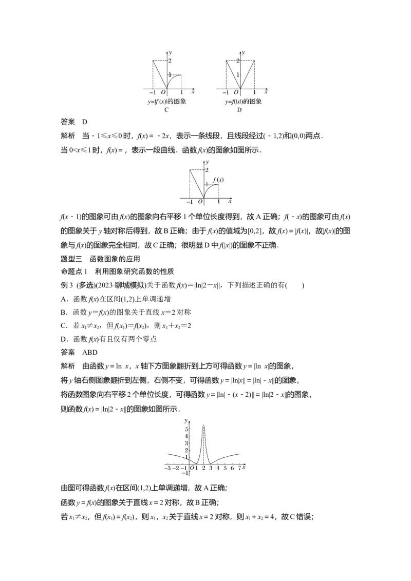 第二章　&sect;2.10　函数的图象_2.2025数学总复习_2025年新高考资料_一轮复习_2025高考大一轮复习讲义+课件（完结）_2025高考大一轮复习数学（人教A版）_配套Word版文档第一章~第二章