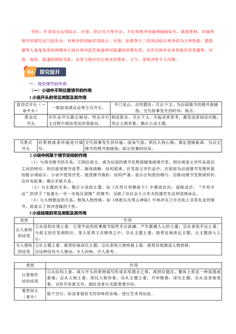 第13.1课林教头风雪山神庙(1)（学生版）_高语_高中语文_必修下册_同步讲义