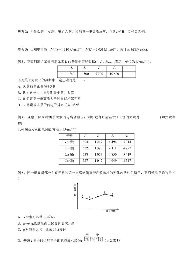 01考点四元素周期律（学生版）_05高考化学_2025年新高考资料_一轮复习_2025年高考化学一轮复习基础知识讲义（新高考通用）（完结）_专题四结构与性质