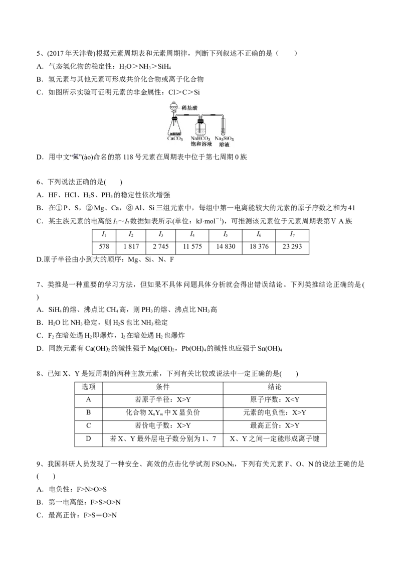 01考点四元素周期律（学生版）_05高考化学_2025年新高考资料_一轮复习_2025年高考化学一轮复习基础知识讲义（新高考通用）（完结）_专题四结构与性质
