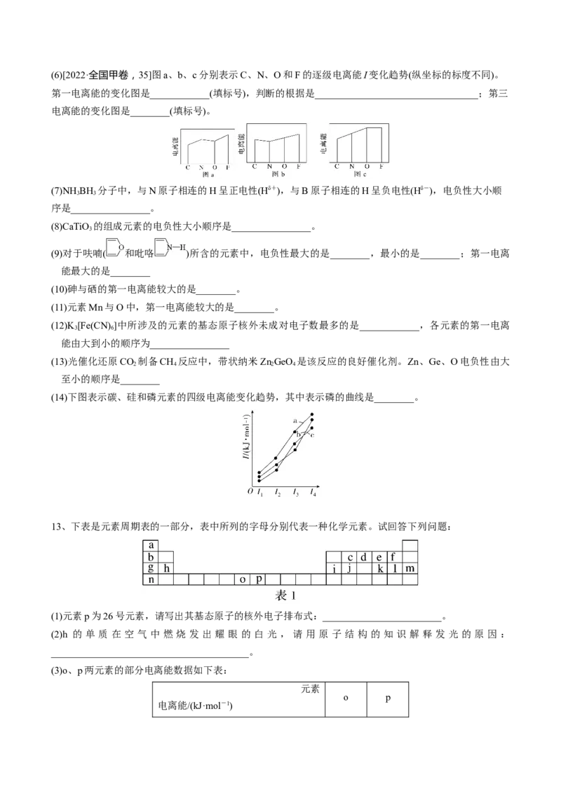 01考点四元素周期律（学生版）_05高考化学_2025年新高考资料_一轮复习_2025年高考化学一轮复习基础知识讲义（新高考通用）（完结）_专题四结构与性质