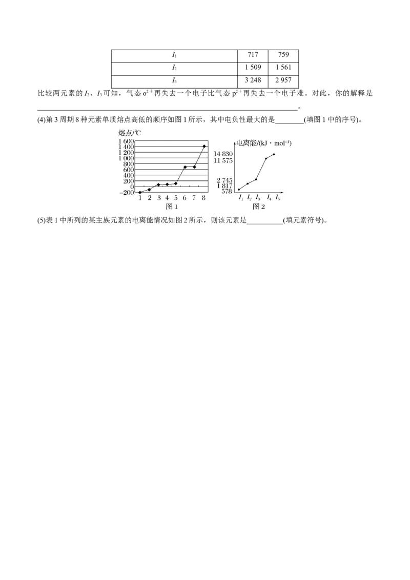 01考点四元素周期律（学生版）_05高考化学_2025年新高考资料_一轮复习_2025年高考化学一轮复习基础知识讲义（新高考通用）（完结）_专题四结构与性质