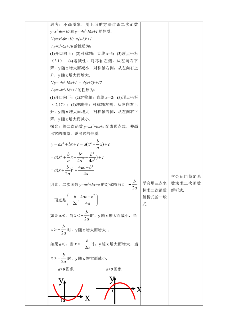22.1.4二次函数y=ax2+bx+c的图象和性质教案_初中数学人教版_9上-初中数学人教版_01课件+教案（配套）_课件+教案第二套_22.1.4二次函数y=ax2+bx+c的图象和性质课件（共32张PPT）+教案