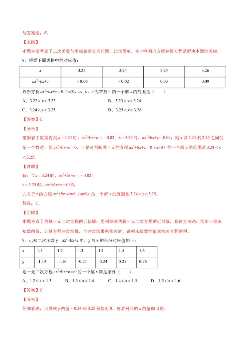 22.2二次函数与一元二次方程(基础训练)(解析版)_初中数学人教版_9上-初中数学人教版_06习题试卷_1同步练习_同步练习（第2套）