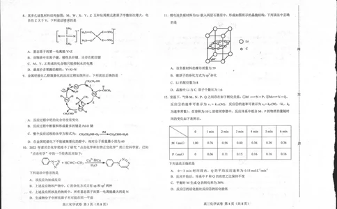 2023届河北省唐山市高三一模丨化学公众号：一枚试卷君_05高考化学_高考模拟题_新高考_2023届河北省唐山市高三一模丨化学_2023届河北省唐山市高三一模丨化学