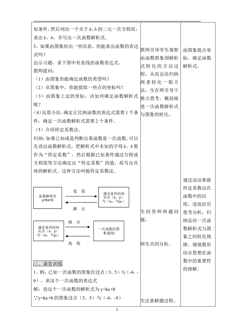 19.2.2一次函数　　教案1_初中数学人教版_八年级数学下册_保存转存之后查看(1)_8下-初中数学人教版（2026春新版持续更新）_旧版-可参考_04教案（多套）_教案（赠送）