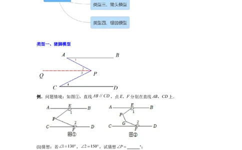 专题01相交线与平行线中的四种几何模型全攻略（原卷版）_初中数学人教版_7下-初中数学人教版_7下-初中数学人教版（旧版）赠送_06习题试卷_6期中期末复习专题