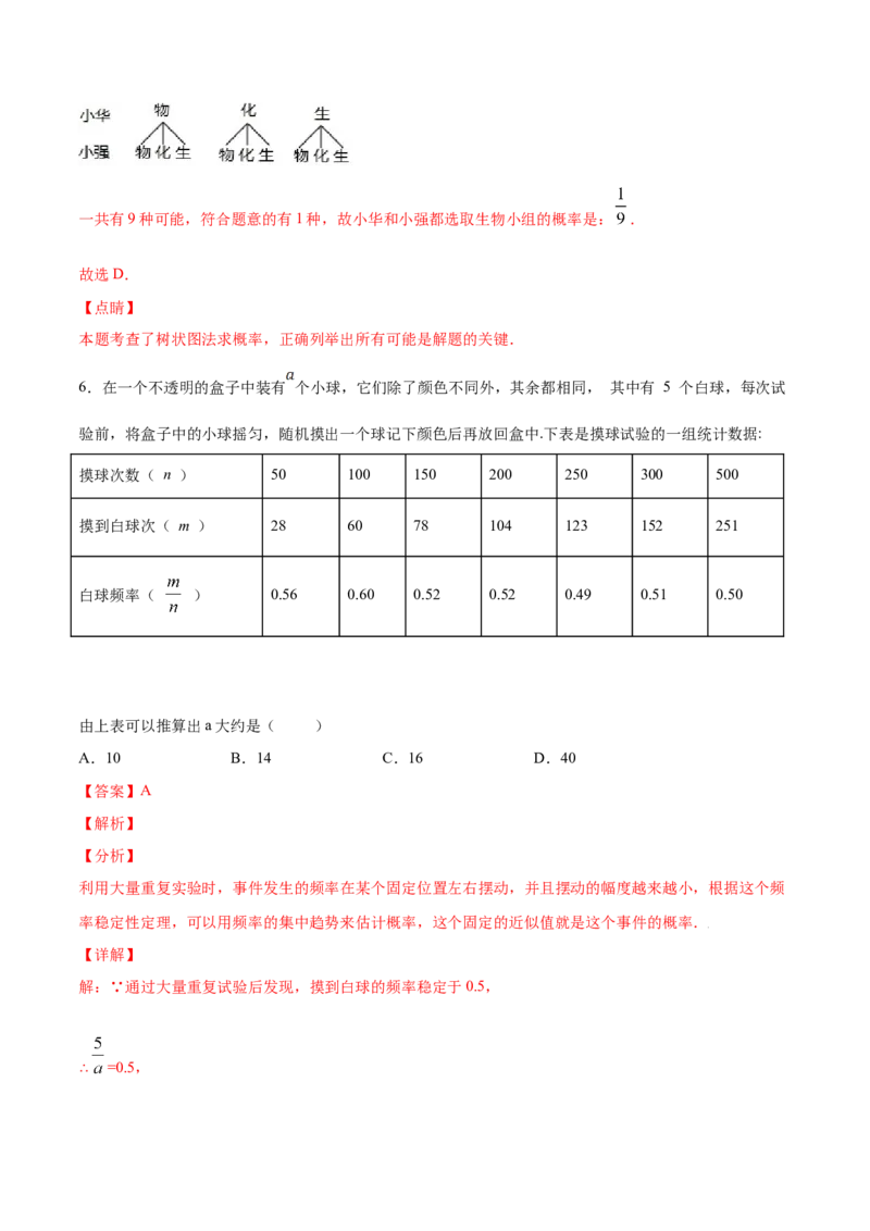 25.3用频率估计概率(基础训练)(解析版)_初中数学人教版_9上-初中数学人教版_06习题试卷_1同步练习_同步练习（第2套）