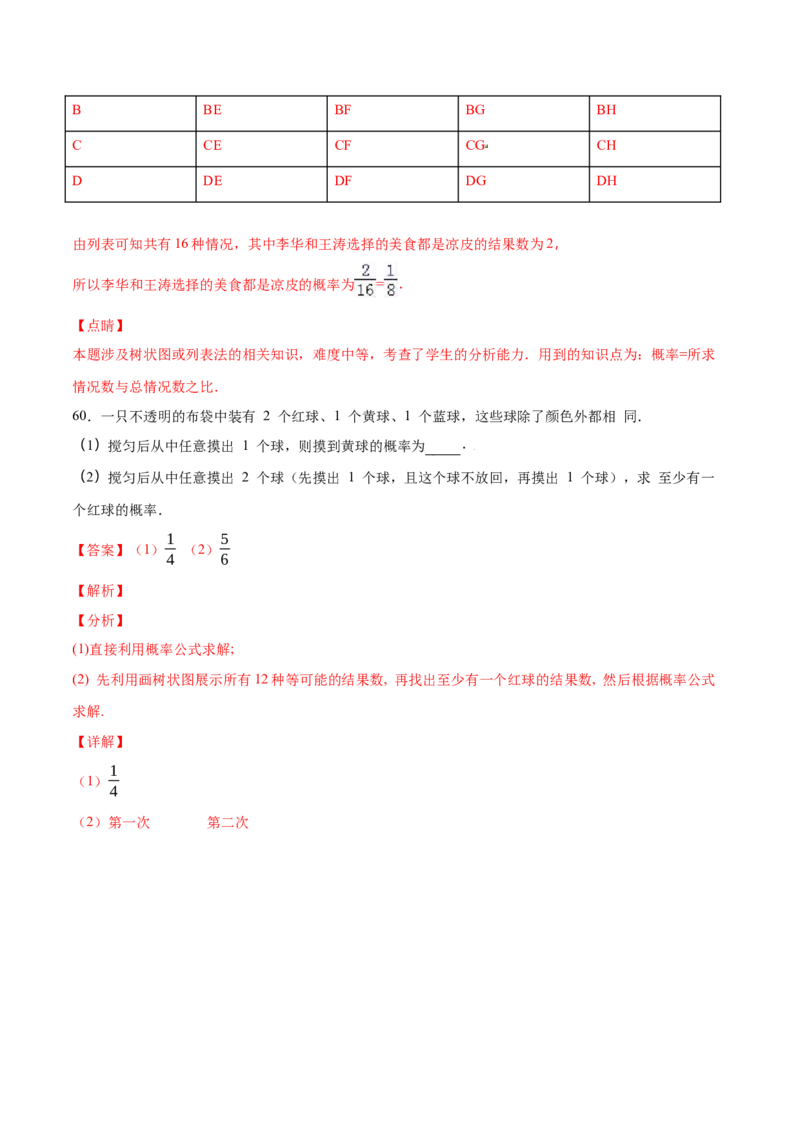 25.3用频率估计概率(基础训练)(解析版)_初中数学人教版_9上-初中数学人教版_06习题试卷_1同步练习_同步练习（第2套）