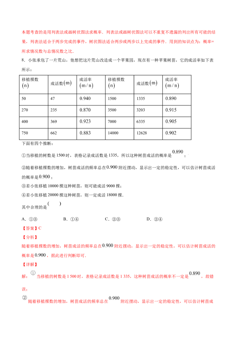 25.3用频率估计概率(基础训练)(解析版)_初中数学人教版_9上-初中数学人教版_06习题试卷_1同步练习_同步练习（第2套）