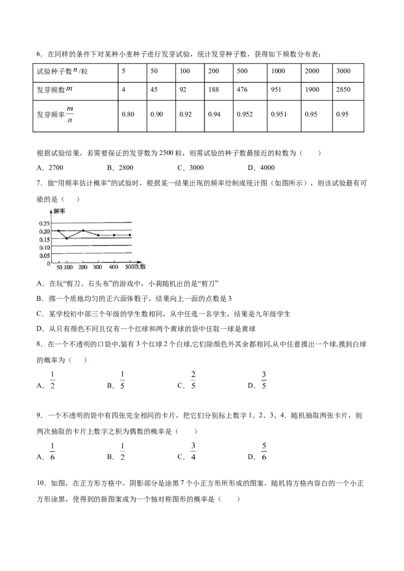 25.3用频率估计概率(提升训练)(原卷版)_初中数学人教版_9上-初中数学人教版_06习题试卷_1同步练习_同步练习（第2套）