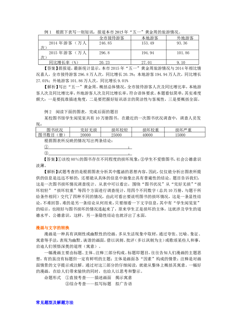 知识讲解_图文转换_高语_1高中语文_语文北京四中高考冲刺总复习_高考冲刺：语文总复习_总复习：图文转换
