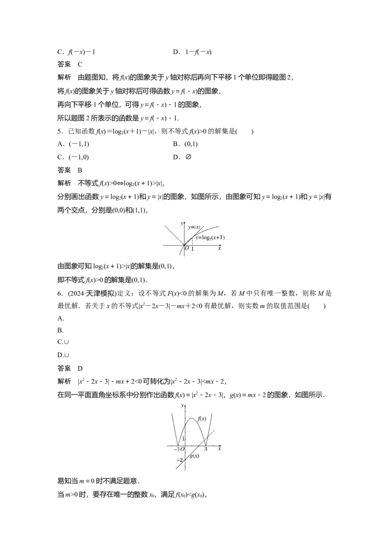 第二章　&sect;2.10　函数的图象_2.2025数学总复习_2025年新高考资料_一轮复习_2025高考大一轮复习讲义+课件（完结）_2025高考大一轮复习数学（人教b版）_配套Word版文档第一章~第二章