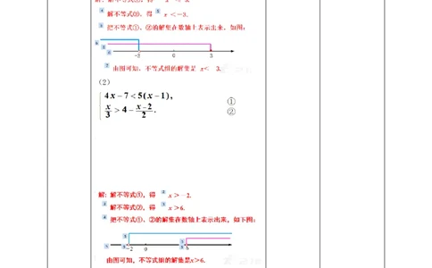 9.3一元一次不等式组（第1课时）教案_初中数学人教版_7下-初中数学人教版_7下-初中数学人教版（旧版）赠送_01课件+教案（配套）_课件+教案+学案（第2套）