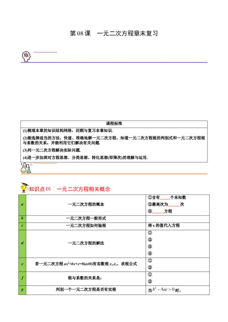 初中数学同步9年级上册08课一元二次方程章末复习（学生版）_初中数学_九年级数学上册（人教版）_讲义_学生版在此文件夹