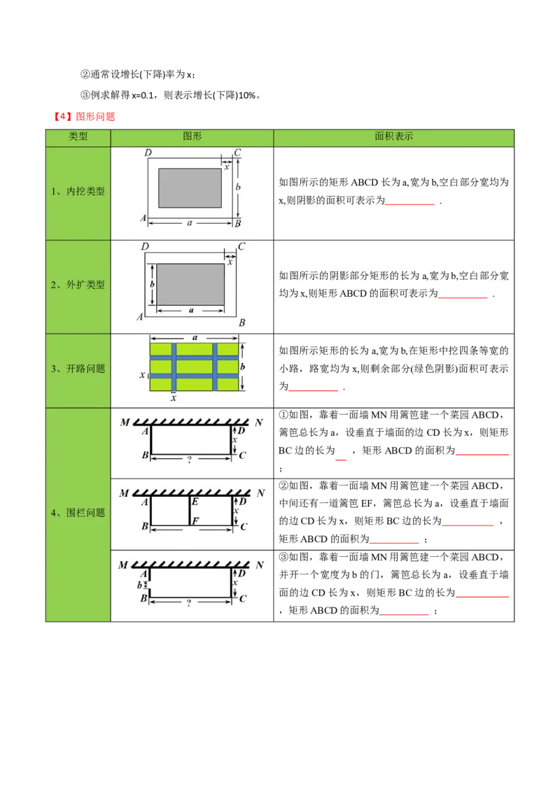 初中数学同步9年级上册08课一元二次方程章末复习（学生版）_初中数学_九年级数学上册（人教版）_讲义_学生版在此文件夹