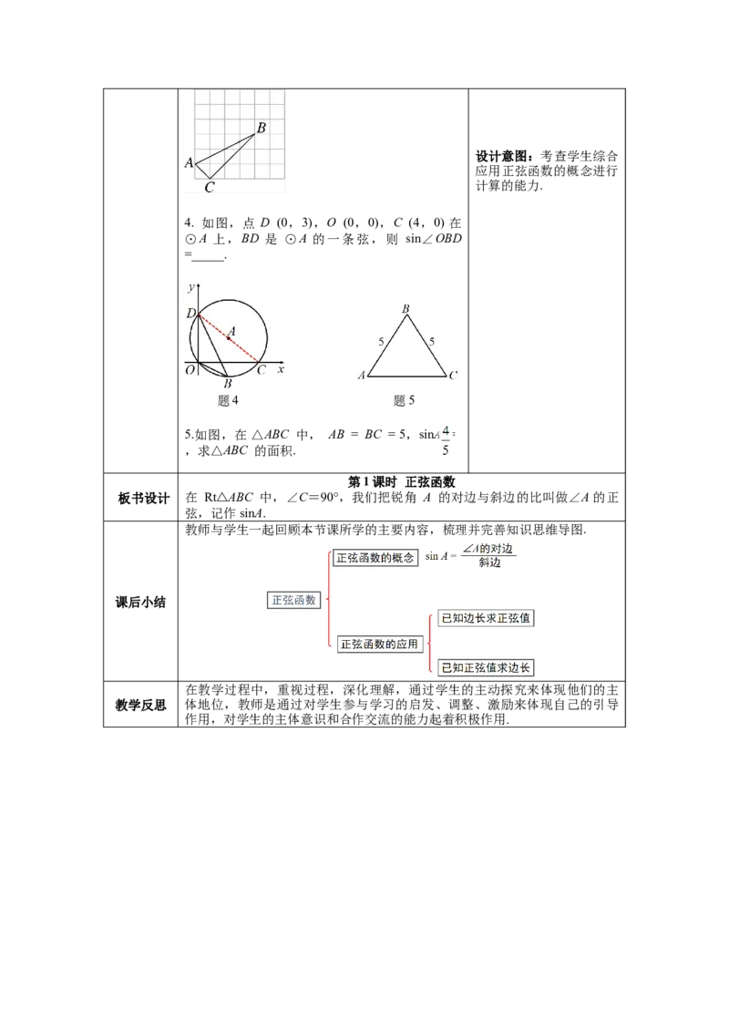 28.1第1课时正弦函数教案（表格式）_初中数学人教版_9下-初中数学人教版_04教案（多套）_教案（第1套）核心素养